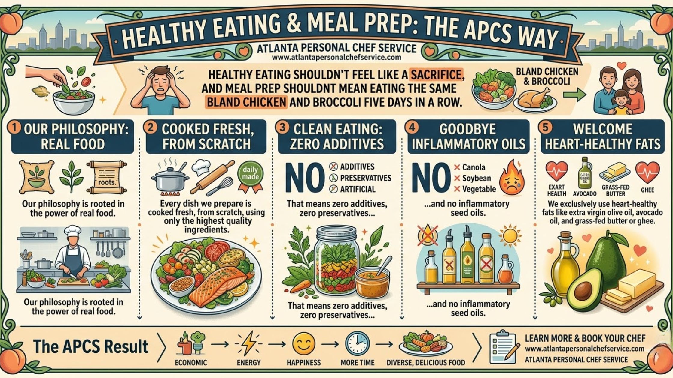 healthy eating private chef